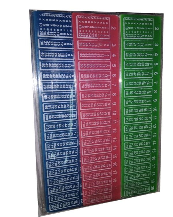 Imported 6 Inch Plastic Ruler - Image 2